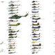 Illustration for article titled Get Obsessive With These Size Comparison Charts